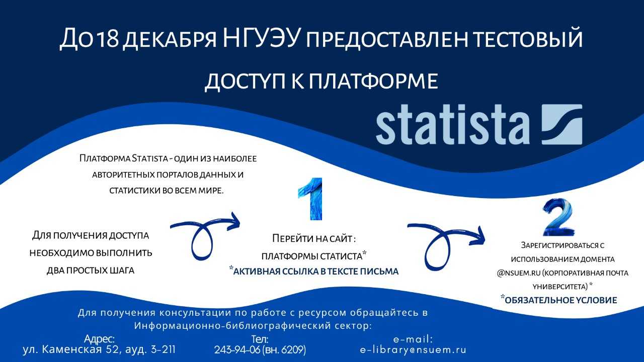 ��18 ������� �������� ������ � ��������� Statista